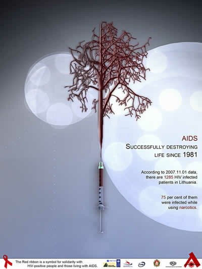 Toutes les publicités pour journée mondiale de lutte contre le sida 1 39+ publicités pour journée mondiale de lutte contre le #sida